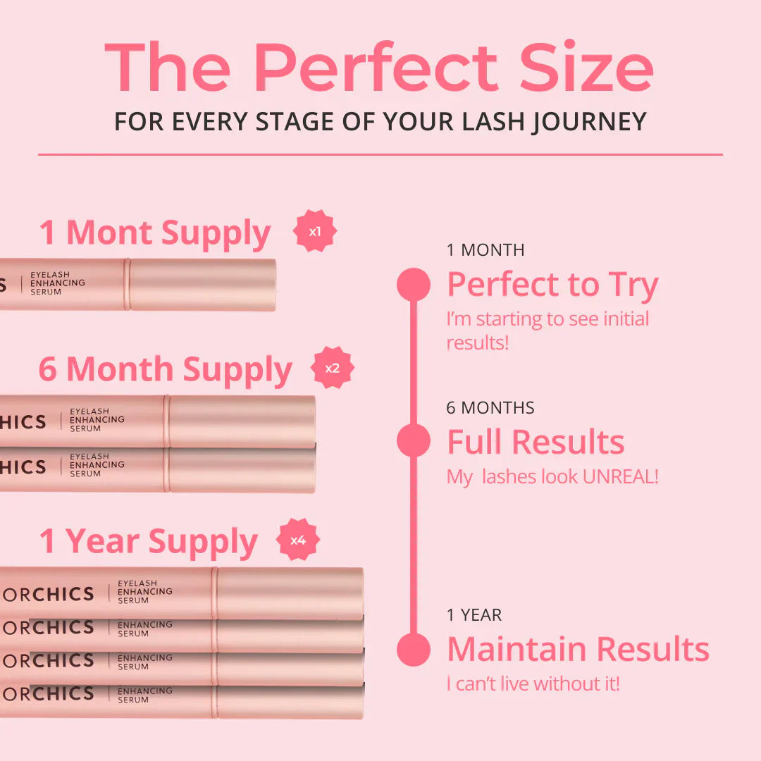 Eyelash Growth Serum - Save Up To 30% Today