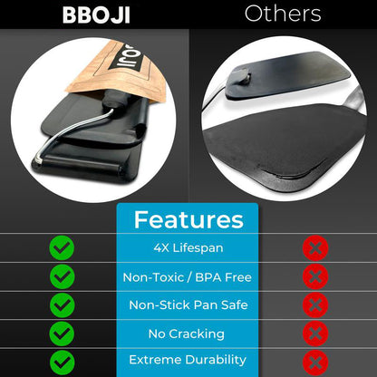 BOJJI™: Smarter Angles. Cleaner Cooking.