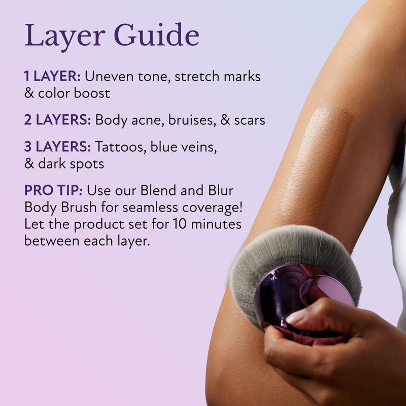 LOVILDS™ Beauty Coverage Perfector