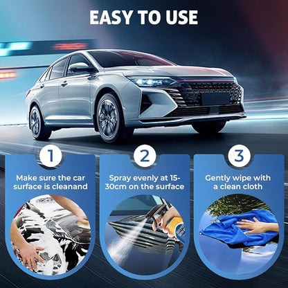 Car Paint Shine & Protection Spray