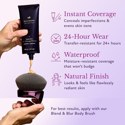 LOVILDS™ Beauty Coverage Perfector