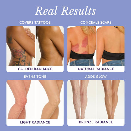 LOVILDS™ Beauty Coverage Perfector
