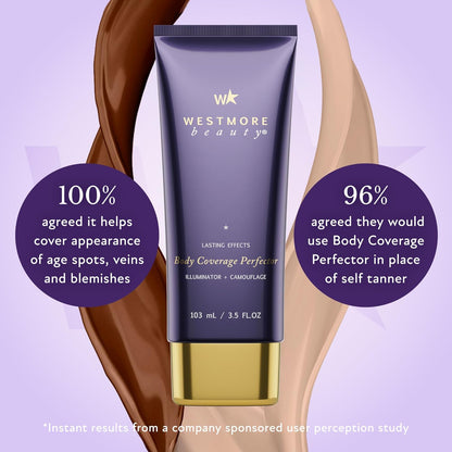 LOVILDS™ Beauty Coverage Perfector