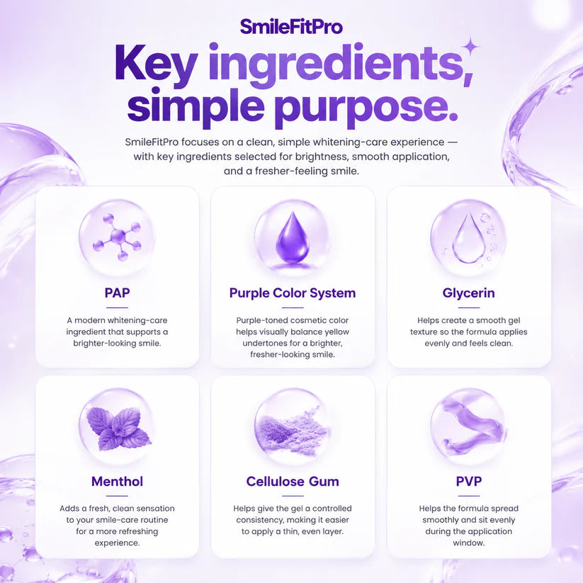 SmileFitPro PAP+ Purple Teeth Whitening Pen