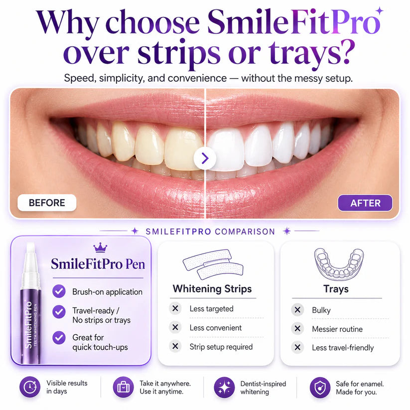 SmileFitPro PAP+ Purple Teeth Whitening Pen