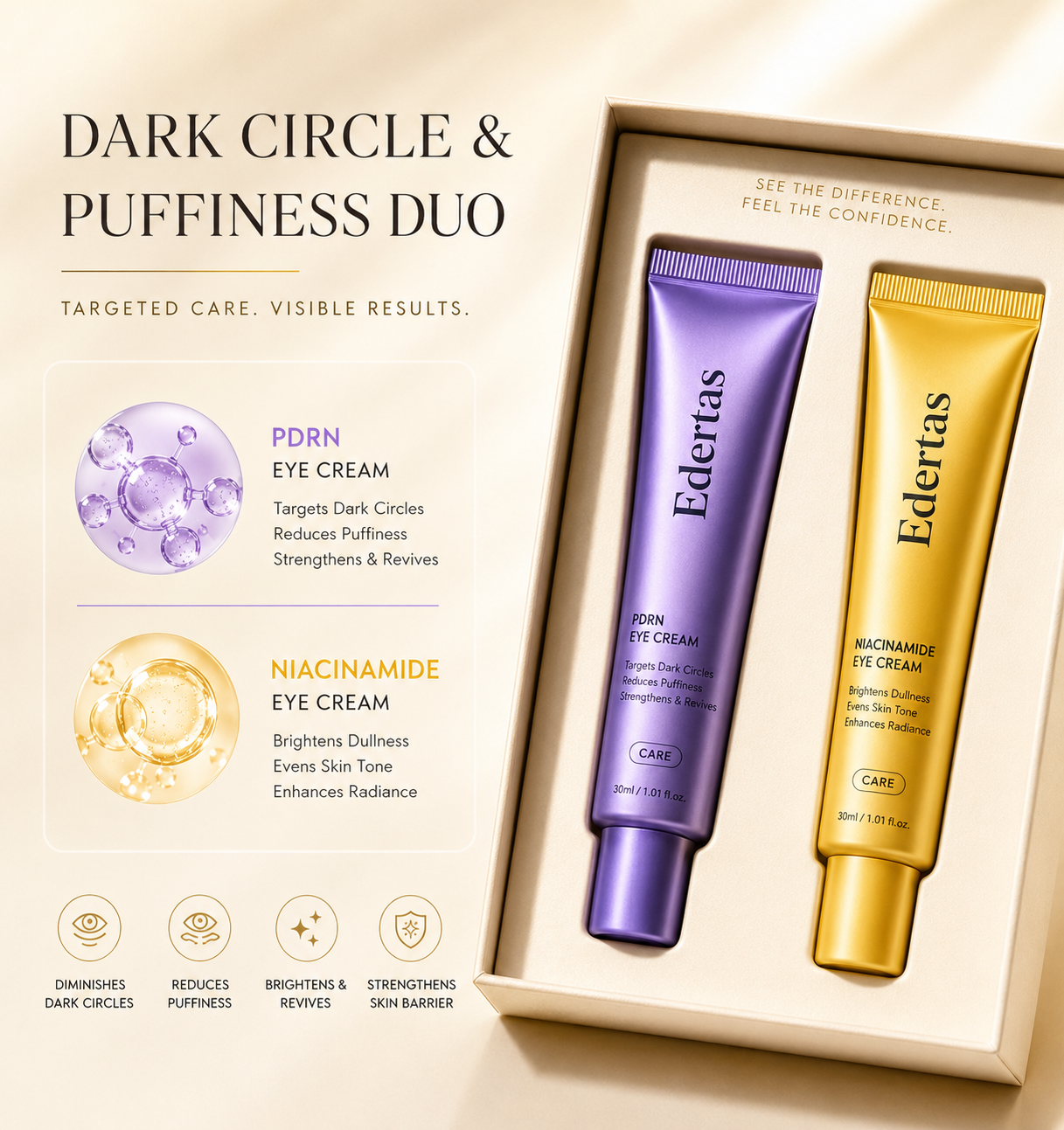 Edertas Eye Rescue Trio – Brighten, Depuff & Smooth Tired Eyes